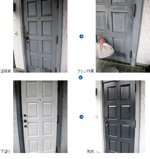 木製玄関扉の塗装の流れ